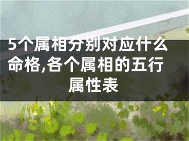 5个属相分别对应什么命格,各个属相的五行属性表