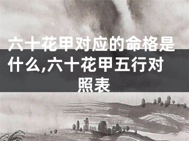 六十花甲对应的命格是什么,六十花甲五行对照表